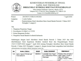 Jurnal Iqtida UIN K.H. Abdurrahman Wahid Pekalongan Raih Akreditasi SINTA 3